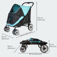 Dimensions InnoPet Mamut